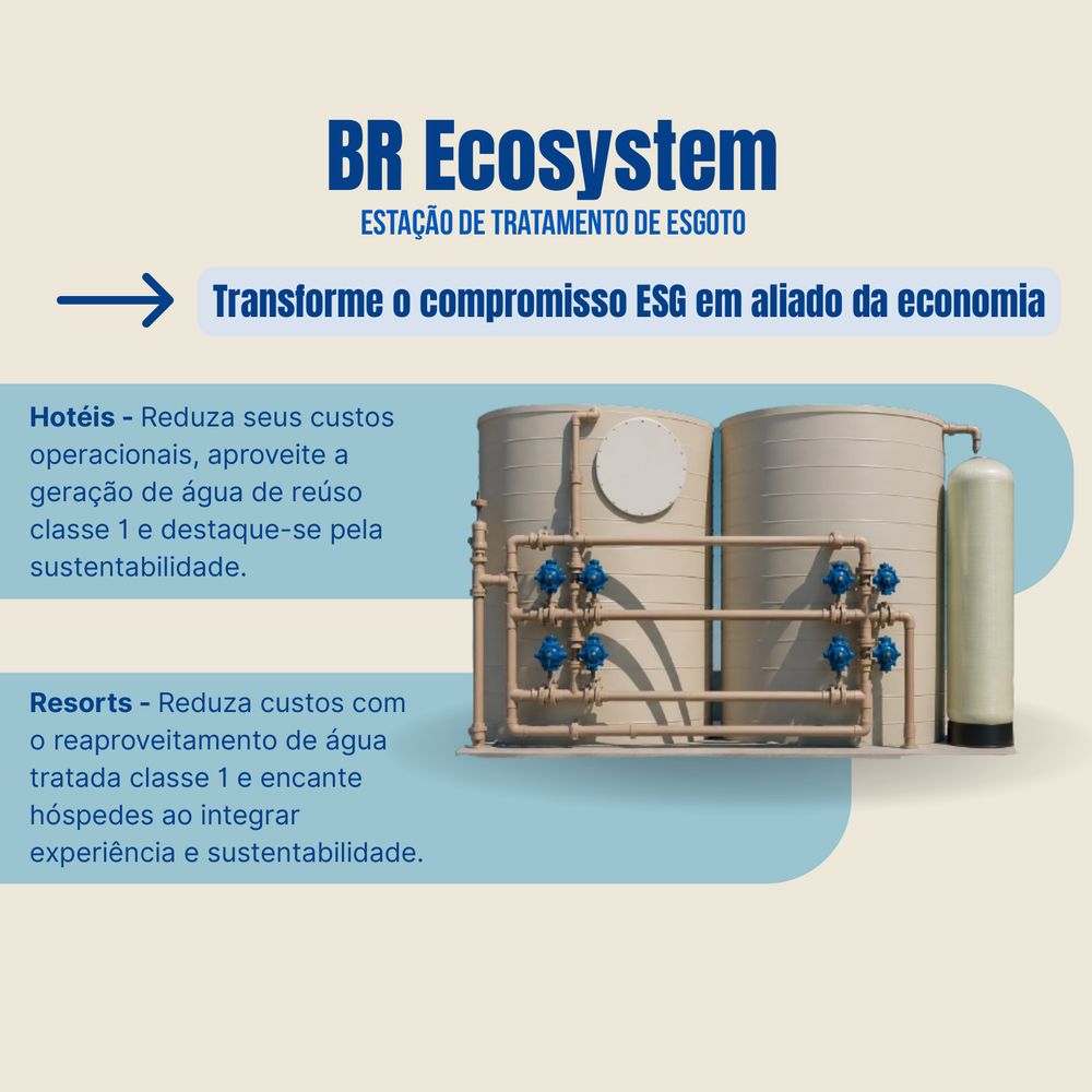 BR Ecosystem para hotéis e resorts (ESG)
