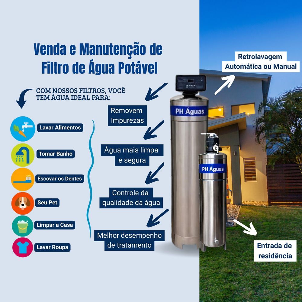 Venda e manutenção de filtro de água potável