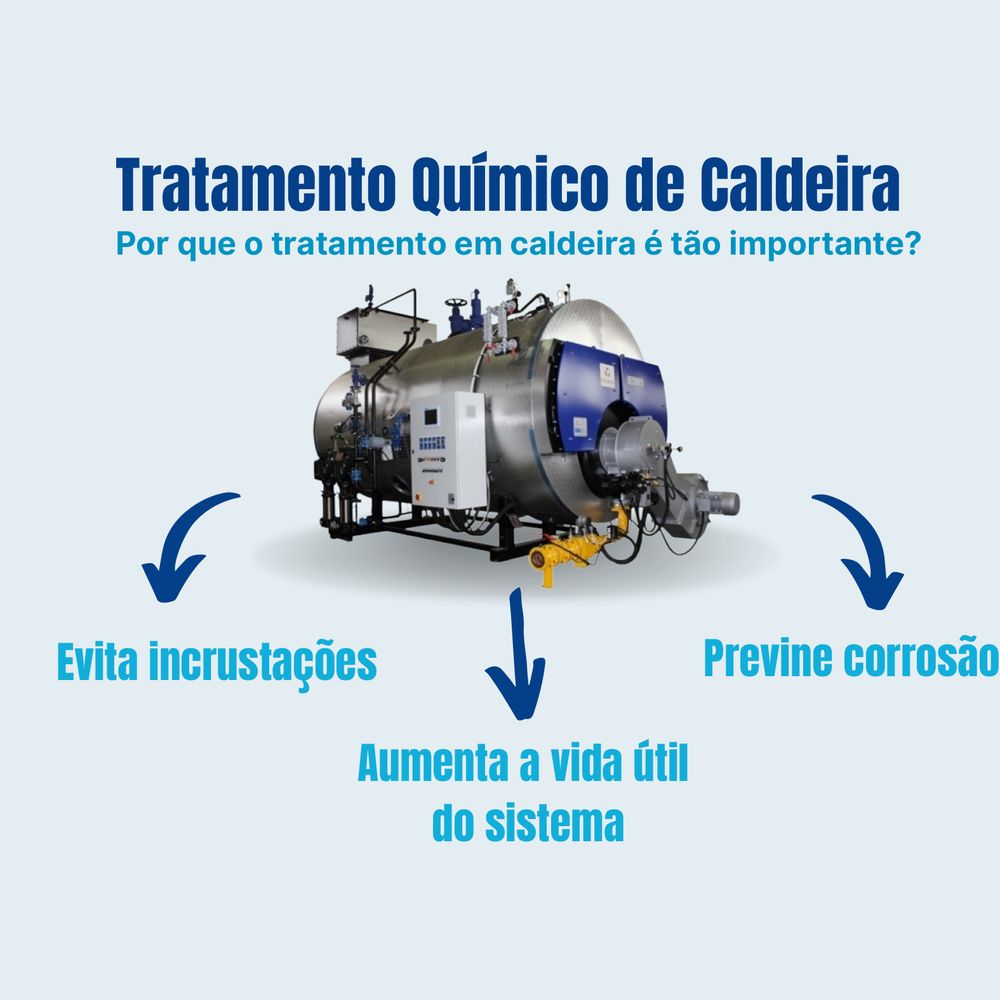 Tratamento químico de caldeiras e geradores de vapor