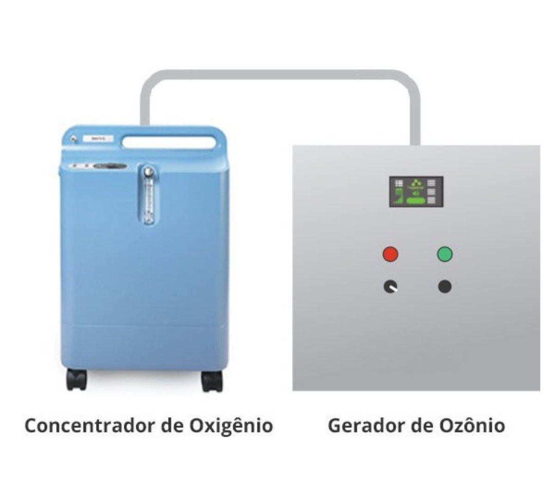 Geração de ozônio — concentrador de oxigênio e gerador de ozônio